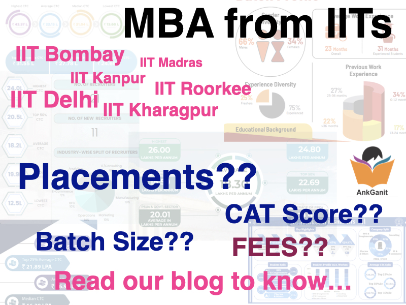 MBA from IITs
